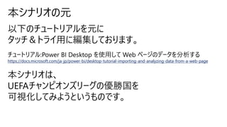 本シナリオの元
https://docs.microsoft.com/ja-jp/power-bi/desktop-tutorial-importing-and-analyzing-data-from-a-web-page
 