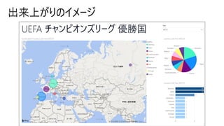 出来上がりのイメージ
 
