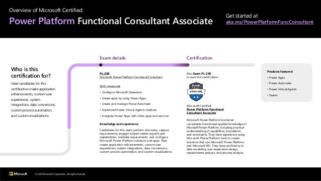© 2022 Microsoft Corporation. All rights reserved.
Overview of Microsoft Certified:
Power Platform Functional Consultant Associate
Get started at
aka.ms/PowerPlatformFuncConsultant
Who is this
certification for?
Ideal candidates for this
certification create application
enhancements, custom user
experiences, system
integrations, data conversions,
custom process automation,
and custom visualizations.
Exam details
PL-200
Microsoft Power Platform Functional Consultant
Skills measured:
• Configure Microsoft Dataverse
• Create apps by using Power Apps
• Create and manage Power Automate
• Implement Power Virtual Agents chatbots
• Integrate Power Apps with other apps and services
Knowledge and experience:
Candidates for this exam perform discovery, capture
requirements, engage subject matter experts and
stakeholders, translate requirements, and configure
Microsoft Power Platform solutions and apps. They
create application enhancements, custom user
experiences, system integrations, data conversions,
custom process automation, and custom visualizations.
Certification
Pass Exam PL-200
to earn this certification.
Microsoft Certified:
Power Platform Functional
Consultant Associate
Microsoft Power Platform functional
consultants have broad applied knowledge of
Microsoft Power Platform, including practical
understanding of capabilities, boundaries,
and constraints. They have experience using
Microsoft Power Platform tools to create
solutions that use Microsoft Power Platform
and Microsoft 365. They have proficiency in
data modeling, user experience design,
requirements analysis, and process analysis.
Products featured
• Power Apps
• Power Automate
• Power Virtual Agents
• Teams
 