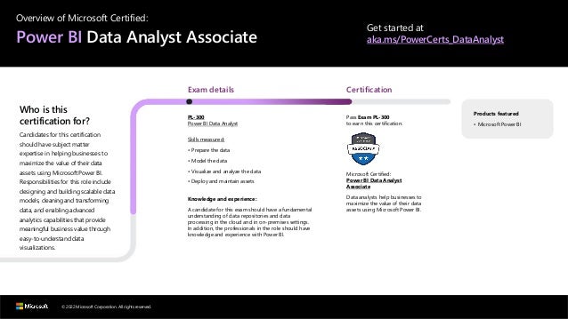 © 2022 Microsoft Corporation. All rights reserved.
Overview of Microsoft Certified:
Power BI Data Analyst Associate
Get started at
aka.ms/PowerCerts_DataAnalyst
Who is this
certification for?
Candidates for this certification
should have subject matter
expertise in helping businesses to
maximize the value of their data
assets using Microsoft Power BI.
Responsibilities for this role include
designing and building scalable data
models, cleaningand transforming
data, and enabling advanced
analytics capabilities that provide
meaningful business value through
easy-to-understand data
visualizations.
Exam details
PL-300
Power BI Data Analyst
Skills measured:
• Prepare the data
• Model the data
• Visualize and analyze the data
• Deploy and maintain assets
Knowledge and experience:
A candidate for this exam should have a fundamental
understanding of data repositories and data
processing in the cloud and in on-premises settings.
In addition, the professionals in the role should have
knowledge and experience with Power BI.
Certification
Pass Exam PL-300
to earn this certification.
Microsoft Certified:
Power BI Data Analyst
Associate
Data analysts help businesses to
maximize the value of their data
assets using Microsoft Power BI.
Products featured
• Microsoft Power BI
 