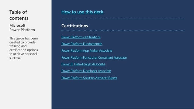 Table of
contents
Microsoft
Power Platform
This guide has been
created to provide
training and
certification options
to achieve personal
success.
How to use this deck
Certifications
Power Platform certifications
Power Platform Fundamentals
Power Platform App Maker Associate
Power Platform Functional Consultant Associate
Power BI Data Analyst Associate
Power Platform Developer Associate
Power Platform Solution Architect Expert
 