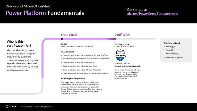 © 2022 Microsoft Corporation. All rights reserved.
Overview of Microsoft Certified:
Power Platform Fundamentals
Get started at
aka.ms/PowerCerts_Fundamentals
Who is this
certification for?
Ideal candidates for this exam
are users who aspire to improve
productivity by automating
business processes, analyzing data
to produce business insights, and
acting more effectively by creating
simple app experiences.
Exam details
PL-900
Microsoft Power Platform Fundamentals
Skills measured:
• Describe the business value of Microsoft Power Platform
• Identify the core components of Microsoft Power Platform
• Describe the business value of Power BI
• Describe the business value of Power Apps
• Describe the business value of Power Automate
• Demonstrate the business value of Power Virtual Agents
Knowledge and experience:
This exam measures your ability to understand
the business value of Microsoft Power Platform,
understand the core components of Microsoft
Power Platform, demonstrate the business value of
Power BI, and demonstrate the business value
of Power Automate.
Certification
Pass Exam PL-900
to earn this certification.
Microsoft Certified:
Power Platform Fundamentals
Those in the Fundamentals role
aspire to improve productivity
by understanding and using
the capabilities of Microsoft
Power Platform.
Products featured
• Power Apps
• Power BI
• Power Automate
• Power Virtual Agents
 