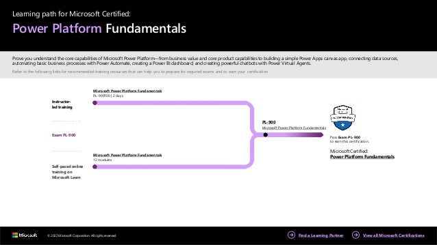 © 2022 Microsoft Corporation. All rights reserved.  
Learning path for Microsoft Certified:
Power Platform Fundamentals
Prove you understand the core capabilities of Microsoft Power Platform—from business value and core product capabilities to building a simple Power Apps canvas app, connecting data sources,
automating basic business processes with Power Automate, creating a Power BI dashboard, and creating powerful chatbots with Power Virtual Agents.
Refer to the following links for recommended training resources that can help you to prepare for required exams and to earn your certification.
Instructor-
led training
Microsoft Power Platform Fundamentals
PL-900T00 | 2 days
Exam PL-900
Self-pacedonline
training on
Microsoft Learn
Microsoft Power Platform Fundamentals
12 modules
PL-900
Microsoft Power Platform Fundamentals
Pass Exam PL-900
to earn this certification.
Microsoft Certified:
Power Platform Fundamentals
Find a Learning Partner View all Microsoft Certifications
 