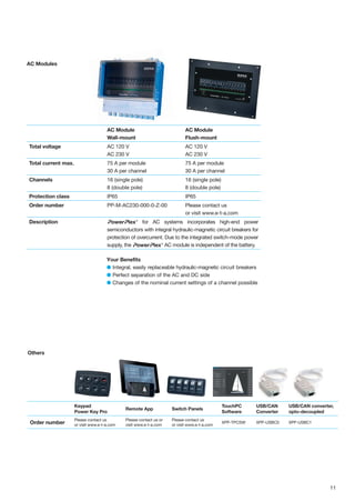 Power plex | PDF