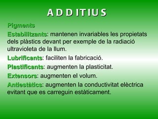 CONSTITUCIÓ DELS PLÀSTICS POLÍMERS:  Naturals 
