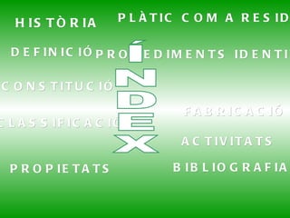 HISTÒRIA DEFINICIÓ PROPIETATS CLASSIFICACIÓ PLÀTIC COM A RESIDU ACTIVITATS PROCEDIMENTS IDENTIFICACIÓ BIBLIOGRAFIA ÍNDEX CONSTITUCIÓ 󴡵䴡 