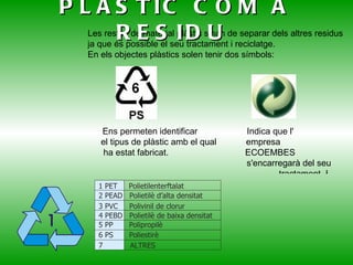 TERMOESTABLES Resina de polièster (UP):  Es comercialitza en dos envasos separats, un per a la resina i un altre per el catalitzador, que es barregen en el moment d'emprar. Aplicant capes successives sobre un motlle es fan piscines, carrosseries per a cotxes, etc. 