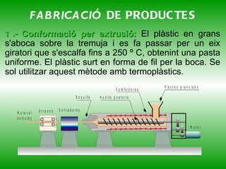 Polivinil (PVC):   És molt resistent als agents atmosfèrics, de  manera que s'utilitza per fabricar tubs i   canalons de desguàs, portes, finestres, fils conductors,impermeables i  paviments. És transparent, amorf, dur i rígid. 