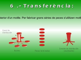 El cautxú sintètic és més resistent a l'atac d'agents químics i és millor aïllant tèrmic i elèctric. S'empra per a fabricar soles de sabates, mànegues de reg, corretges de   transmissió ... 