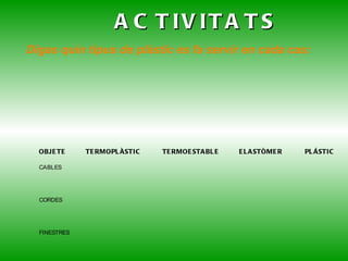 Elasticitat:  Recuperen la seva forma original amb facilitat. Sobre tot el grup de elastòmers. A causa d'aquesta propietat es fan servir per soles de sabates, vestits de bus, gomes ...  