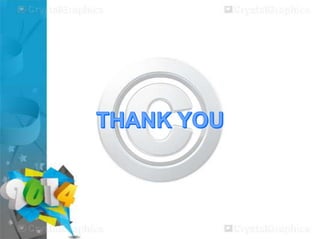 Conjoint analysis advance marketing research