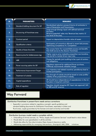Key Issues
  Sl.                     Parameters                                              Remarks

                                                           Standardized selection process & terms of contractas in
   1.           Standard bidding document for DF
                                                           case of Generation and Transmission.
                                                           Large enough (Energy input) with defined technical
                                                           boundary
   2.           Structuring of Franchisee area
                                                           Revenue potential/ sales mix/ Revenue-loss matrix/ LT
                                                           loss level of the area;

   3.           Contract period                            Impact on depreciation/transfer value of assets

                                                           Participation of consortium allowed in recent bid process;
   4.           Qualification criteria
                                                           Optimizing Competence Vs. Competition

                                                           Key success factor for successfulbid process and benefits
   5.           Quality of base-line data
                                                           that shall accrue to the discom/ franchisee

                                                           Higher reserve price makesthe proposition non-lucrative,
   6.           Reserve price for bidderzzzzzzz tgg
                                                           may be left to market driven input rate;

                                                           Process for periodic joint auditing to be a part of contrac-
   7.           ABR
                                                           tual obligations

                                                           Regulatory approval for additional Power purchase,
   8.           Power sourcing option for DF
                                                           FORstudy recommends reliability charge
                                                           Loss trajectory and related incentive/ penaltymay lead to
   9.           Performance Improvement Target
                                                           limited participation;
                                                           Pass through of subsidy should be based on area profile/
  10.           Treatment of subsidy
                                                           viability of the projectwithout subsidy;

                                                           DF should have independence of capexdecision in the ini-
  11.           Capital expenditure
                                                           tial years in long term contract;

                                                           Regulator should recognize DF/ Input rate approval/ Util-
  12.           Role of regulator
                                                           ity ARR and DF revenue;



Way Forward

 Distribution Franchisee in present form needs serious corrections
        ▪▪ Especially in provisions related to regulatory oversight, specify guidelines and
           standard bidding documents for Distribution Franchisees, separately in Urban and
           Rural areas, supply guarantees by the licensee and asset ownership and transfer



   Distribution business model needs a complete rethink
        ▪▪   Unbundling of intrinsic services, viz. “Wires, Supply and Customer Services” would lead to value release
        ▪▪   Would allow for core specialization in all the activities
        ▪▪   Would also allow for Non-discriminatory Open Access to become a reality
        ▪▪   Addressing responsibility for emerging interventions –Smartgrid/ AMI, DSM          initiatives


Power Plus Counsultants                                                                                                 7
 