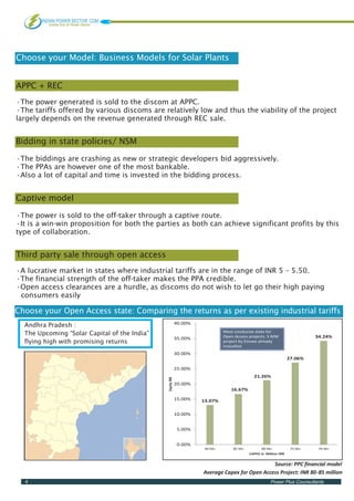 4 Power Plus Counsultants
Choose your Model: Business Models for Solar Plants
APPC + REC
•The power generated is sold to the discom at APPC.
•The tariffs offered by various discoms are relatively low and thus the viability of the project
largely depends on the revenue generated through REC sale.
Captive model
•The power is sold to the off-taker through a captive route.
•It is a win-win proposition for both the parties as both can achieve significant profits by this
type of collaboration.
Third party sale through open access
•A lucrative market in states where industrial tariffs are in the range of INR 5 – 5.50.
•The financial strength of the off-taker makes the PPA credible.
•Open access clearances are a hurdle, as discoms do not wish to let go their high paying
consumers easily
Bidding in state policies/ NSM
•The biddings are crashing as new or strategic developers bid aggressively.
•The PPAs are however one of the most bankable.
•Also a lot of capital and time is invested in the bidding process.
Choose your Open Access state: Comparing the returns as per existing industrial tariffs
Source: PPC financial model
Average Capex for Open Access Project: INR 80-85 million
13.07%
16.67%
21.26%
27.06%
34.24%
0.00%
5.00%
10.00%
15.00%
20.00%
25.00%
30.00%
35.00%
40.00%
90 Mn 85 Mn 80 Mn 75 Mn 70 Mn
EquityIRR
CAPEX in Million INR
Most conducive state for
Open Access projects. 5 MW
project by Emvee already
instsalled
Andhra Pradesh :
The Upcoming “Solar Capital of the India”
flying high with promising returns
 