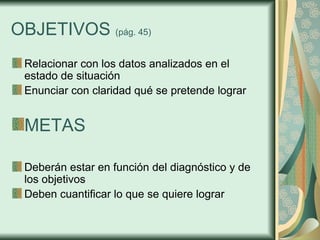 OBJETIVOS (pág. 45)
 Relacionar con los datos analizados en el
 estado de situación
 Enunciar con claridad qué se pretende lograr


 METAS

 Deberán estar en función del diagnóstico y de
 los objetivos
 Deben cuantificar lo que se quiere lograr
 