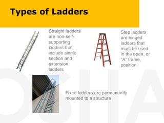 Types. Step Ladder Comprehensive Ladder Safety Training: Types, Usage, and Best Practices ...