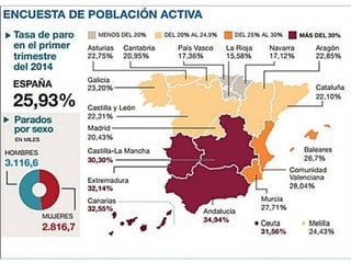 • MAPA DISTRIBUCIÓN PROVINCIAL DE
DESEMPLEO EN ESPAÑA
 