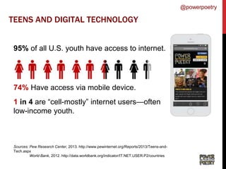 TEENS AND DIGITAL TECHNOLOGY 
95% of all U.S. youth have access to internet. 
74% Have access via mobile device. 
1 in 4 a...