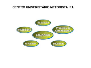 CENTRO UNIVERSITÁRIO METODISTA IPA 