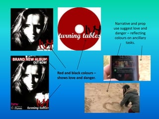 Red and black colours –
shows love and danger.
Narrative and prop
use suggest love and
danger – reflecting
colours on ancillary
tasks.