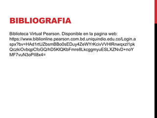 Biblioteca Virtual Pearson | PPTX