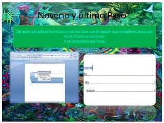 Noveno y último Paso
Despúes actualizamos la tabla y ya nos sale con la opción que escogimos ósea con
la de números romanos:
Y así acabamos ese Paso.
 