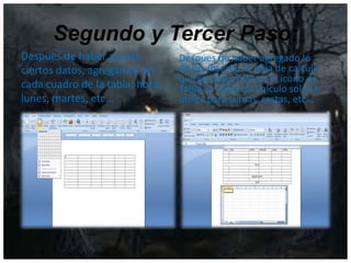 Segundo y Tercer Paso:
Despues de haber puesto
ciertos datos, agregamos en
cada cuadro de la tabla: hora,
lunes, martes, etc...
Despúes de haber agregado lo
dicho, insertar la hoja de calculo
que se encuentra en el icono de
Tabla, la Tabla de Calculo solo se
utiliza para sumas, restas, etc...
 