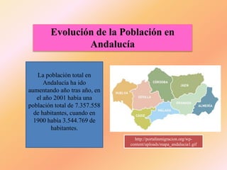 Evolución de la Población en
Andalucía
La población total en
Andalucía ha ido
aumentando año tras año, en
el año 2001 había una
población total de 7.357.558
de habitantes, cuando en
1900 había 3.544.769 de
habitantes.
http://portalinmigracion.org/wp-
content/uploads/mapa_andalucia1.gif
 