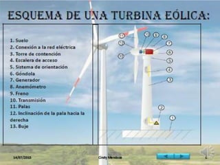 Power poing practicas