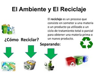 El Ambiente y El Reciclaje
El reciclaje es un proceso que
consiste en someter a una materia
o un producto ya utilizado a un
ciclo de tratamiento total o parcial
para obtener una materia prima o
un nuevo producto.¿Cómo Reciclar?
Separando:
 