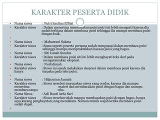 KARAKTER PESERTA DIDIK
 Nama siswa : Putri Saulina Effitri
 Karakter siswa : Dalam menerima membacakan puisi putri ini lebih mengerti karena dia
sudah terbiasa dalam membaca puisi sehingga dia mampu membaca puisi
dengan baik.

 Nama siswa : Maharrani Sukma
 Karakter siswa : Sama seperti peserta pertama sudah menguasai dalam membaca puisi
sehingga mampu mempraktekkan bacaan puisi yang bagus.
 Nama siswa : Siti Ismah Sundus
 Karakter siswa : Dalam membaca puisi siti ini lebih menghayati teks dari pada
mengutamakan ekspresi.
 Nama siswa : Nurfatimah
 Karakter siswa : Siswa ini susah melakukan ekspresi dalam membaca puisi karena dia
hanya terpaku pada teks puisi.

 Nama siswa : Hijjaratun Jannah
 Karakter siswa : Siswa tersebut merupakan siswa yang cerdas, karena dia mampu
menerima materi dan membacakan puisi dengan bagus dan mampu
membaca tanpa teks.
 Nama Siswa : Azli Ranti Arda Sari
 Karakter siswa : Siswa tersebut telah mampu membacakan puisi dengan bagus, hanya
saya kurang penghayatan yang mendalam. Namun mimik wajah ketika membaca puisi
sudah dapat.

 