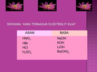 ASAM    BASA
HNO3    NaOH
HBr     KOH
HCl     LiOH
H2SO4   Ba(OH)2
 