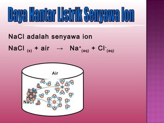 NaCl adalah senyawa ion
NaCl   (s)   + air     →   Na + (aq) + Cl - (aq)


                     Air




    NaCl
 