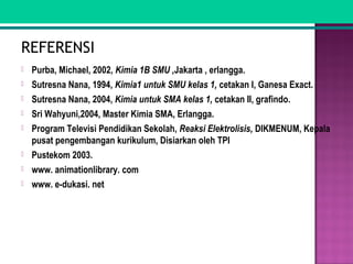 REFERENSI
   Purba, Michael, 2002, Kimia 1B SMU ,Jakarta , erlangga.
   Sutresna Nana, 1994, Kimia1 untuk SMU kelas 1, cetakan I, Ganesa Exact.
   Sutresna Nana, 2004, Kimia untuk SMA kelas 1, cetakan II, grafindo.
   Sri Wahyuni,2004, Master Kimia SMA, Erlangga.
   Program Televisi Pendidikan Sekolah, Reaksi Elektrolisis, DIKMENUM, Kepala
    pusat pengembangan kurikulum, Disiarkan oleh TPI
   Pustekom 2003.
   www. animationlibrary. com
   www. e-dukasi. net
 