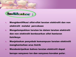 1.   Mengidentifikasi sifat-sifat larutan elektrolit dan non
     elektrolit melalui percobaan
2.   Mengelompokkan larutan ke dalam larutan elektrolit
     dan non elektrolit berdasarkan sifat hantaran
     listriknya
3.   Menjelaskan penyebab kemampuan larutan elektrolit
     menghantarkan arus listrik
4.   Mendeskripsikan bahwa larutan elektrolit dapat
     berupa senyawa ion dan senyawa kovalen polar.
 