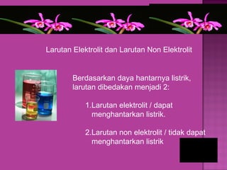 Larutan Elektrolit dan Larutan Non Elektrolit


        Berdasarkan daya hantarnya listrik,
        larutan dibedakan menjadi 2:

            1.Larutan elektrolit / dapat
              menghantarkan listrik.

            2.Larutan non elektrolit / tidak dapat
              menghantarkan listrik
 