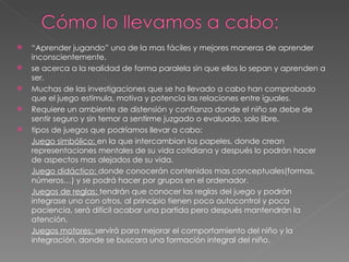    “Aprender jugando” una de la mas fáciles y mejores maneras de aprender
    inconscientemente.
   se acerca a la realidad de forma paralela sin que ellos lo sepan y aprenden a
    ser.
   Muchas de las investigaciones que se ha llevado a cabo han comprobado
    que el juego estimula, motiva y potencia las relaciones entre iguales.
   Requiere un ambiente de distensión y confianza donde el niño se debe de
    sentir seguro y sin temor a sentirme juzgado o evaluado, solo libre.
   tipos de juegos que podríamos llevar a cabo:
-   Juego simbólico: en la que intercambian los papeles, donde crean
    representaciones mentales de su vida cotidiana y después lo podrán hacer
    de aspectos mas alejados de su vida.
-   Juego didáctico: donde conocerán contenidos mas conceptuales(formas,
    números…) y se podrá hacer por grupos en el ordenador.
-   Juegos de reglas: tendrán que conocer las reglas del juego y podrán
    integrase uno con otros, al principio tienen poco autocontrol y poca
    paciencia, será difícil acabar una partida pero después mantendrán la
    atención.
-   Juegos motores: servirá para mejorar el comportamiento del niño y la
    integración, donde se buscara una formación integral del niño.
 