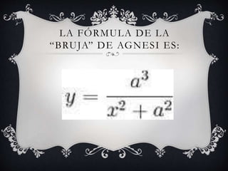 LA FÓRMULA DE LA
“BRUJA” DE AGNESI ES:
 