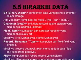 5.5 Hirarkhi Data
Bit (Binary Digit)=> pembentuk data yang paling elementer
   dalam storage.
Ada 2 macam kombinasi bit, yaitu 0 (nol) dan 1 (satu).
Character (byte)=> unit data terkecil dalam storage yang
   mempunyai address (alamat).
Field / Item=> kumpulan dari karakter-karakter yang
   membentuk suatu arti,
Misalnya : No. Mahasiswa, Nama Mahasiswa
Record / Rekaman / Tupel=> kumpulan dari field-field yang
   lengkap.
Misalnya : record pegawai, akan memuat data-data (field)
   dari seseorang pegawai.
File=> kumpulan dari record-record yang sejenis.
 