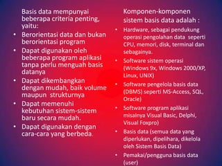 Basis data mempunyai             Komponen-komponen
    beberapa criteria penting,       sistem basis data adalah :
    yaitu:                        • Hardware, sebagai pendukung
•   Berorientasi data dan bukan     operasi pengolahan data seperti
    berorientasi program            CPU, memori, disk, terminal dan
•   Dapat digunakan oleh            sebagainya.
    beberapa program aplikasi     • Software sistem operasi
    tanpa perlu menguah basis       (Windows 9x, Windows 2000/XP,
    datanya                         Linux, UNIX)
•   Dapat dikembangkan            • Software pengelola basis data
    dengan mudah, baik volume       (DBMS) seperti MS-Access, SQL,
    maupun strukturnya
                                    Oracle)
•   Dapat memenuhi
                                  • Software program aplikasi
    kebutuhan sistem-sistem
    baru secara mudah.              misalnya Visual Basic, Delphi,
                                    Visual Foxpro)
•   Dapat digunakan dengan
    cara-cara yang berbeda.       • Basis data (semua data yang
                                    diperlukan, dipelihara, dikelola
                                    oleh Sistem Basis Data)
                                  • Pemakai/pengguna basis data
                                    (user)
 