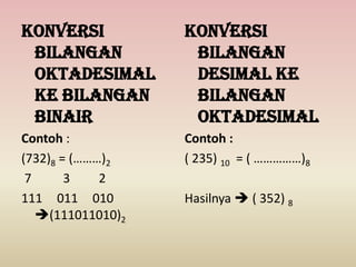 Konversi
bilangan
oktadesimal
ke bilangan
binair
Contoh :
(732)8 = (………)2
7 3 2
111 011 010
(111011010)2
Konversi
bilangan
desimal ke
bilangan
oktadesimal
Contoh :
( 235) 10 = ( ……………)8
Hasilnya  ( 352) 8
 
