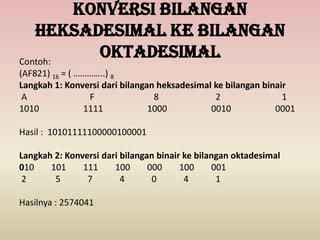 Konversi bilangan
heksadesimal ke bilangan
oktadesimalContoh:
(AF821) 16 = ( …………..) 8
Langkah 1: Konversi dari bilangan heksadesimal ke bilangan binair
A F 8 2 1
1010 1111 1000 0010 0001
Hasil : 10101111100000100001
Langkah 2: Konversi dari bilangan binair ke bilangan oktadesimal
010 101 111 100 000 100 001
2 5 7 4 0 4 1
Hasilnya : 2574041
 