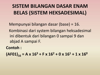 SISTEM BILANGAN DASAR ENAM
BELAS (SISTEM HEKSADESIMAL)
Mempunyai bilangan dasar (base) = 16.
Kombinasi dari system bilangan heksadesimal
ini dibentuk dari bilangan 0 sampai 9 dan
abjad A sampai F.
Contoh :
(AF01)16 = A x 163 + F x 162 + 0 x 161 + 1 x 160
 
