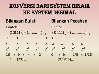 Konversi dari system binair
ke system desimal
Bilangan Bulat
Contoh :
(10111)2 = (……………) 10
1 0 1 1 1
x x x x x
24 23 22 21 20
16 + 0 + 4 + 2 +
1 = (23)10
Bilangan Pecahan
Contoh :
( 0 111) 2 = ( ……………) 10
0 1 1 1
x x x x
2-1 2-2 2-3 2-4
0 + ¼ + 1/8 + 1/16
= (0.4375)10
 