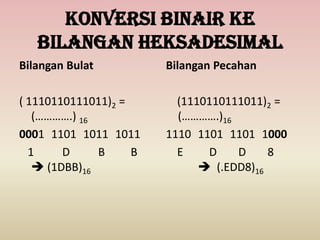 Konversi binair ke
bilangan heksadesimal
Bilangan Bulat
( 1110110111011)2 =
(………….) 16
0001 1101 1011 1011
1 D B B
 (1DBB)16
Bilangan Pecahan
(1110110111011)2 =
(………….)16
1110 1101 1101 1000
E D D 8
 (.EDD8)16
 