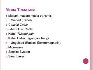 MEDIA TRANSMISI
 Macam-macam media transmisi
1. Guided (Kabel)
 Coaxial Cable
 Fiber Optic Cable
 Kabel Twisted pair
 Kabel Listrik Tegangan Tinggi
2. Unguided (Radiasi Elektromagnetik)
 Microwave
 Satelite System
 Sinar Laser
 