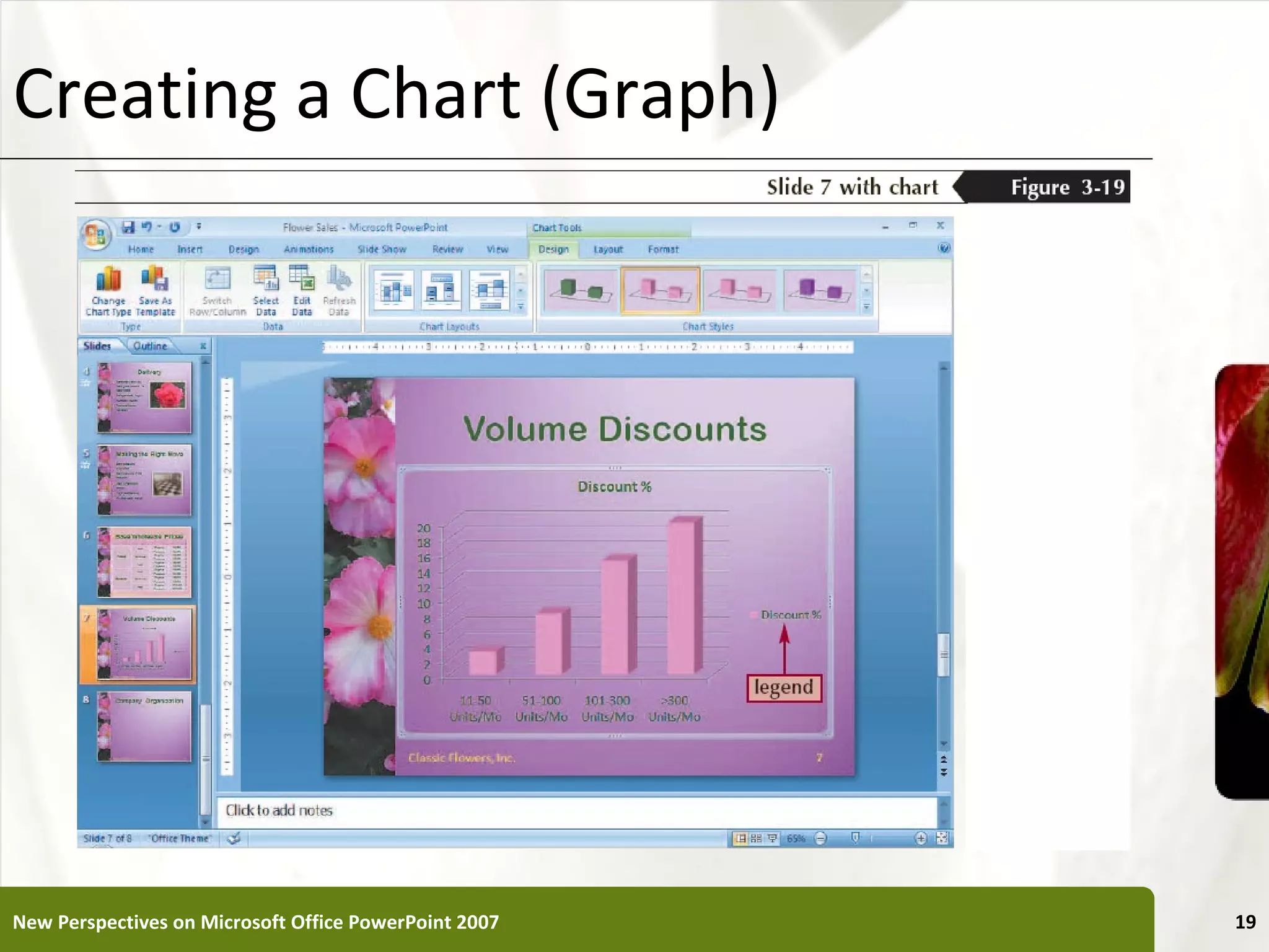 Creating a Chart (Graph)                               XP




New Perspectives on Microsoft Office PowerPoint 2007        19
 