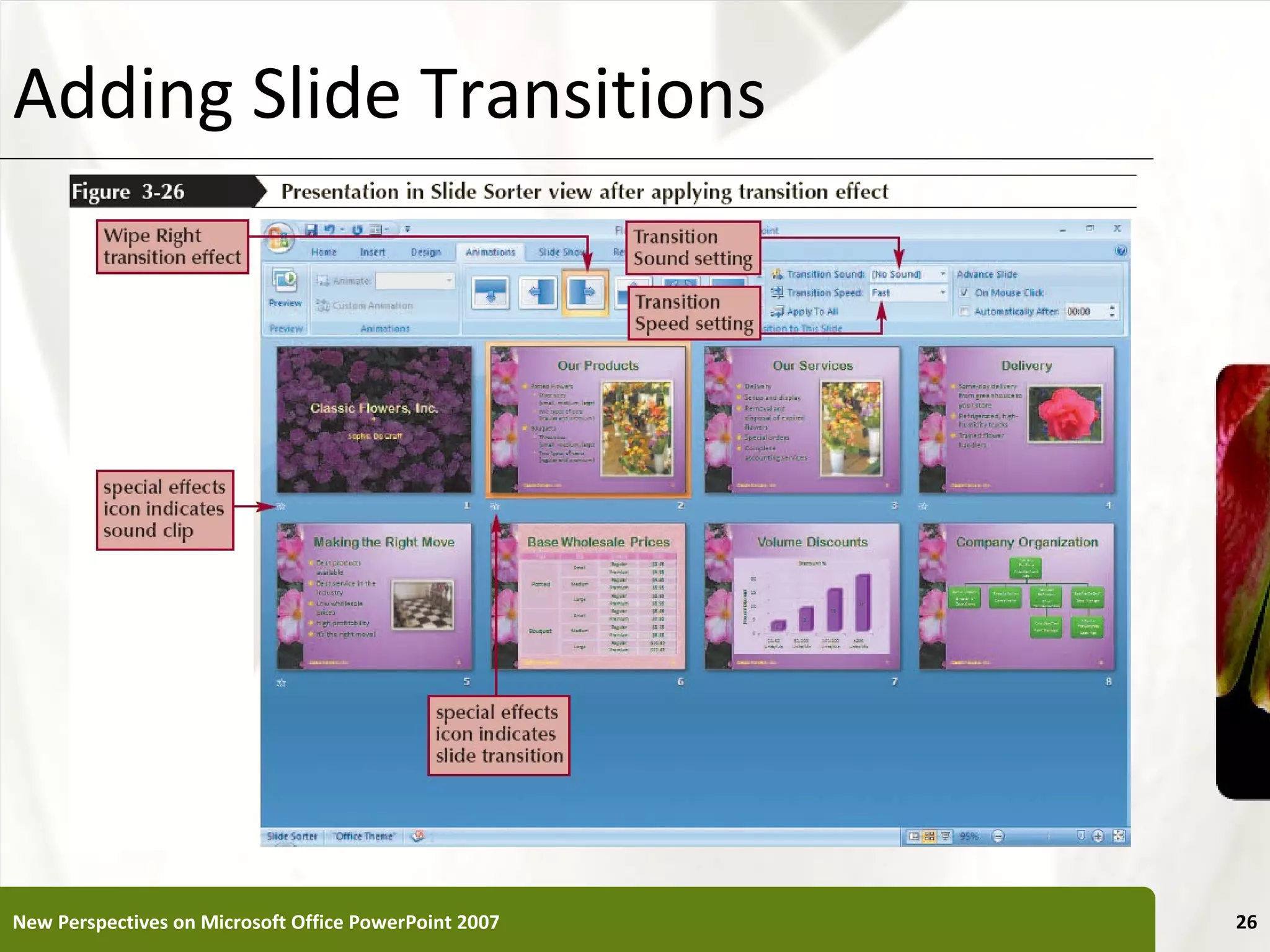 Adding Slide Transitions                               XP




New Perspectives on Microsoft Office PowerPoint 2007        26
 