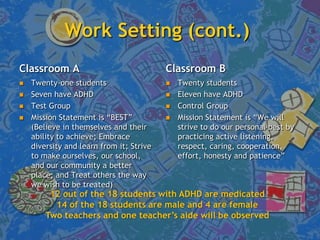 Behavior management and elementary students with ADHD | PPTX