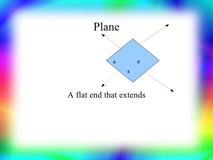 planar geometry