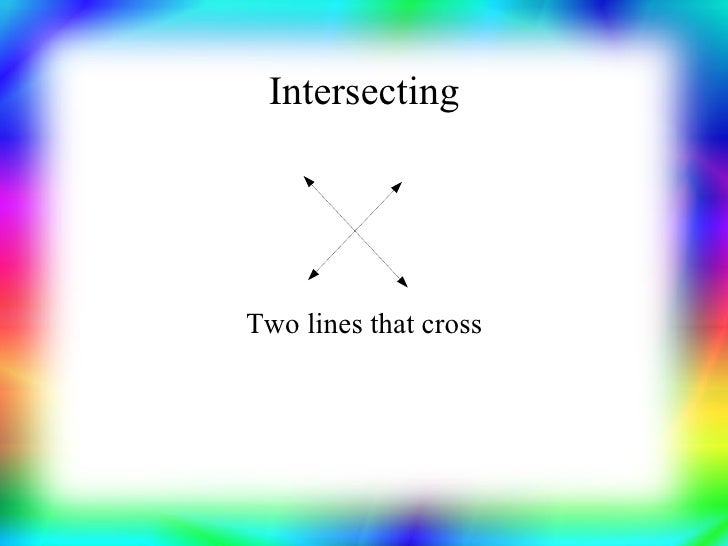 Planar Geometry Terms